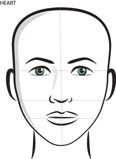 face shape outline