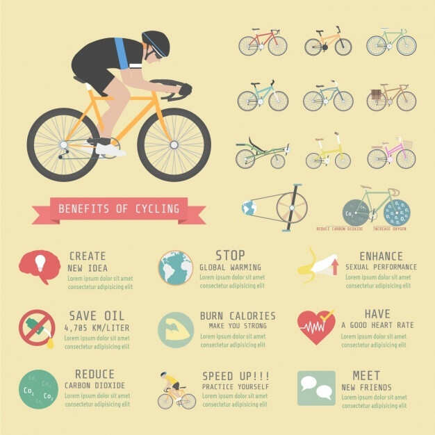 Cycling good deals for heart