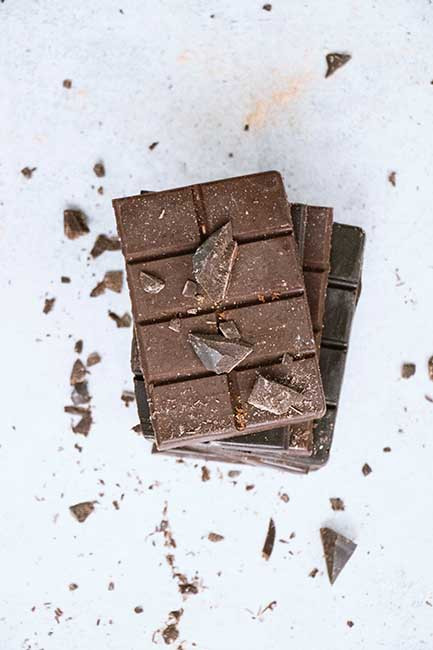 Don’t Forget About Dark Chocolate for Weight Loss