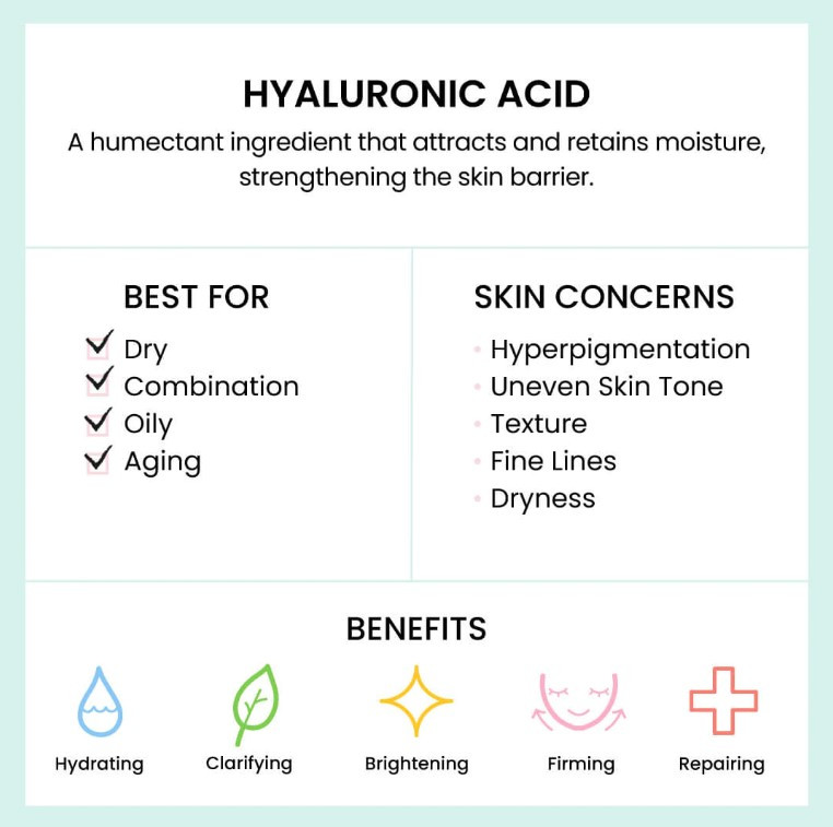 Benefits Of Hyaluronic Acid
