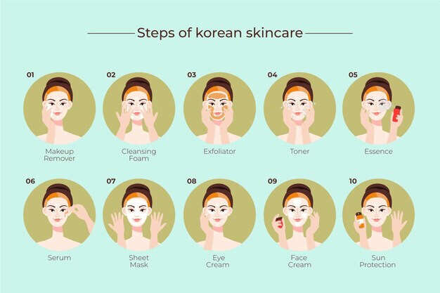 Korean Skincare Routine No Makeup  Makeupview.co