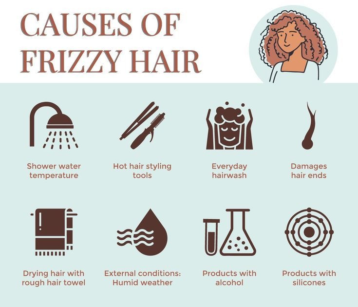 Causes of frizzy hair in the monsoon