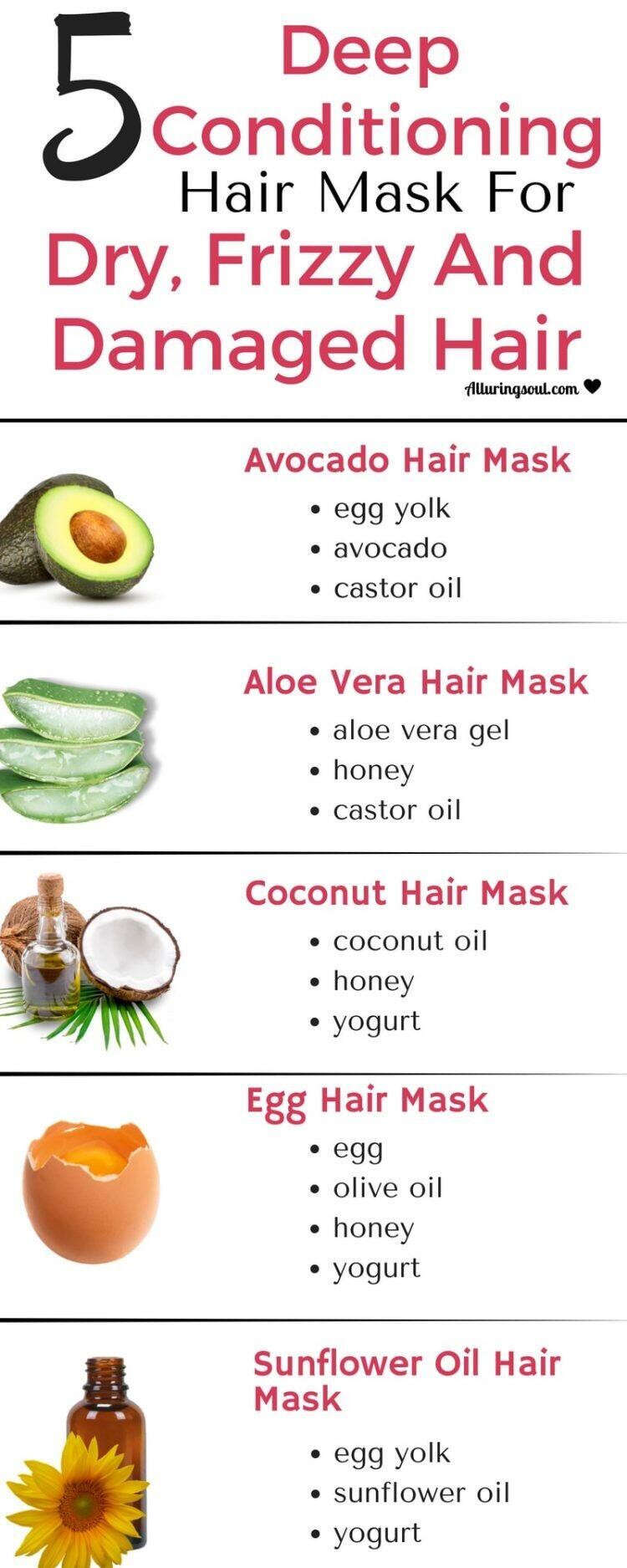 Avocado NourishUp Hair Mask  Plum Goodness