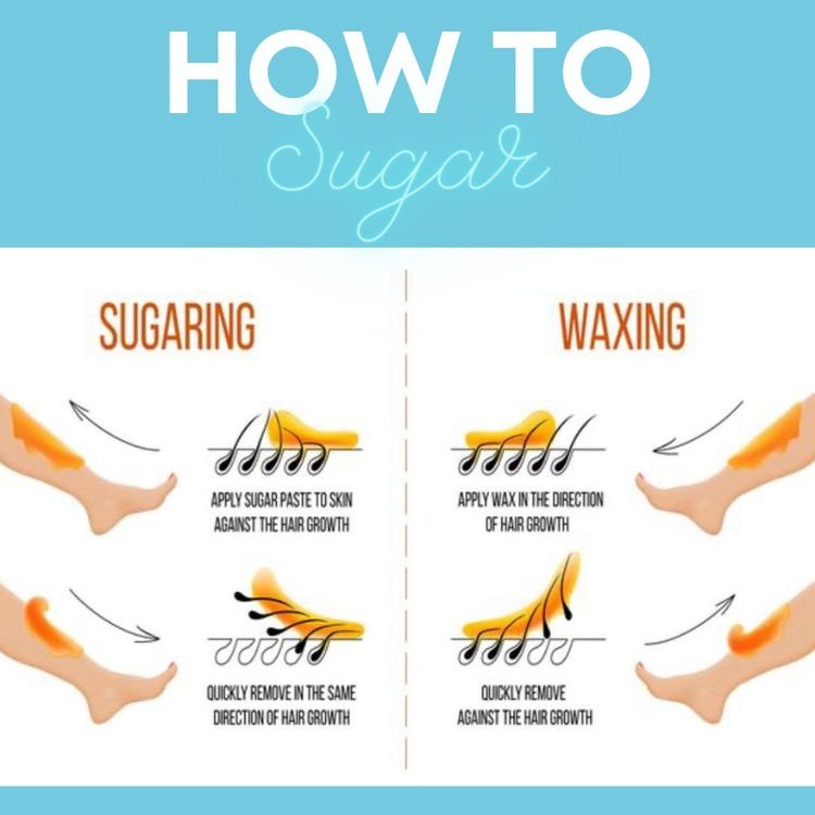 How is sugaring done