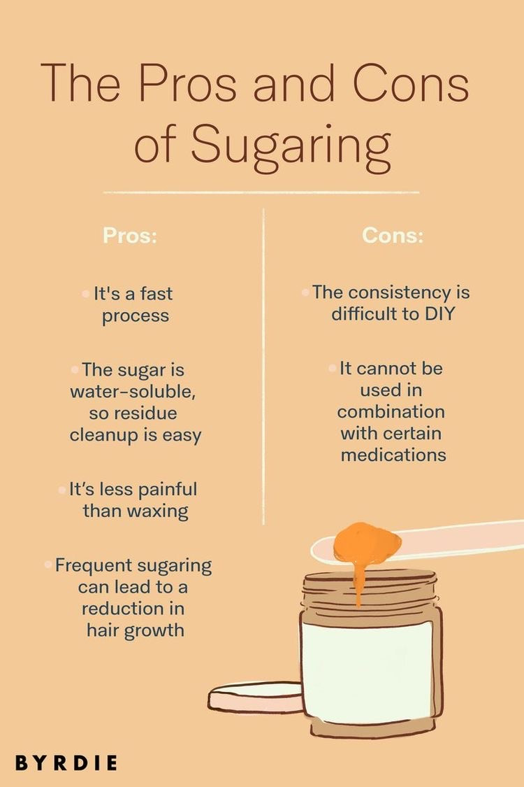 Pros and Cons of sugaring