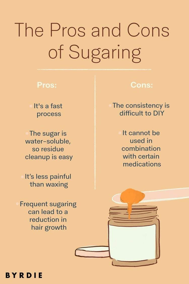 Sugaring Hair Removal: How Does the Method Work?