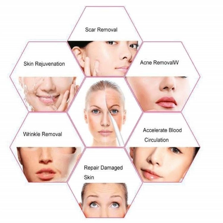 Types of Skin Rejuvenation Treatments