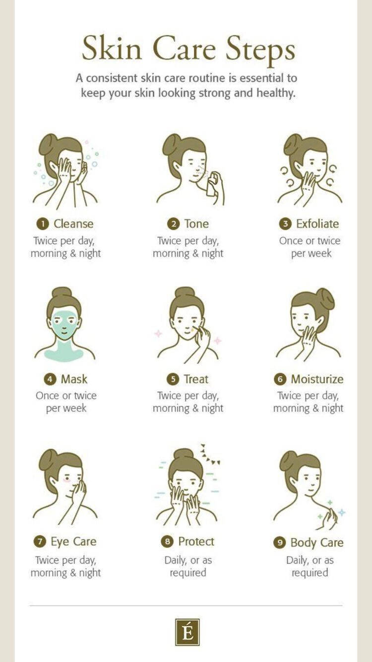 The Ultimate Day Night Skincare Routine For Your Oily Skin