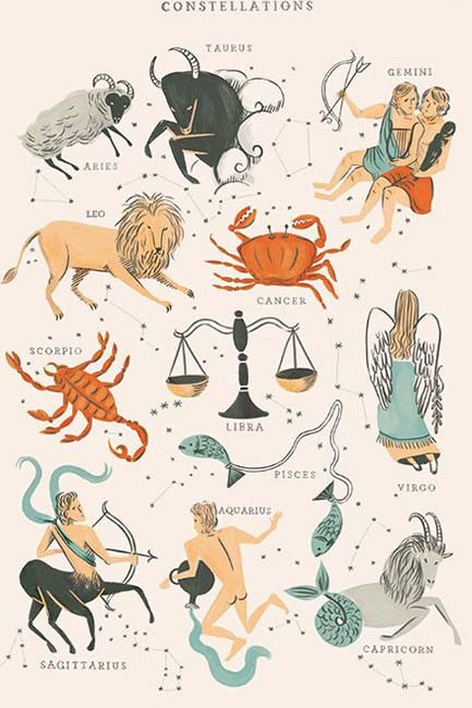 Horoscope Today, March 01 2022: Are The Stars Aligned In Your Favour? |  Grazia India