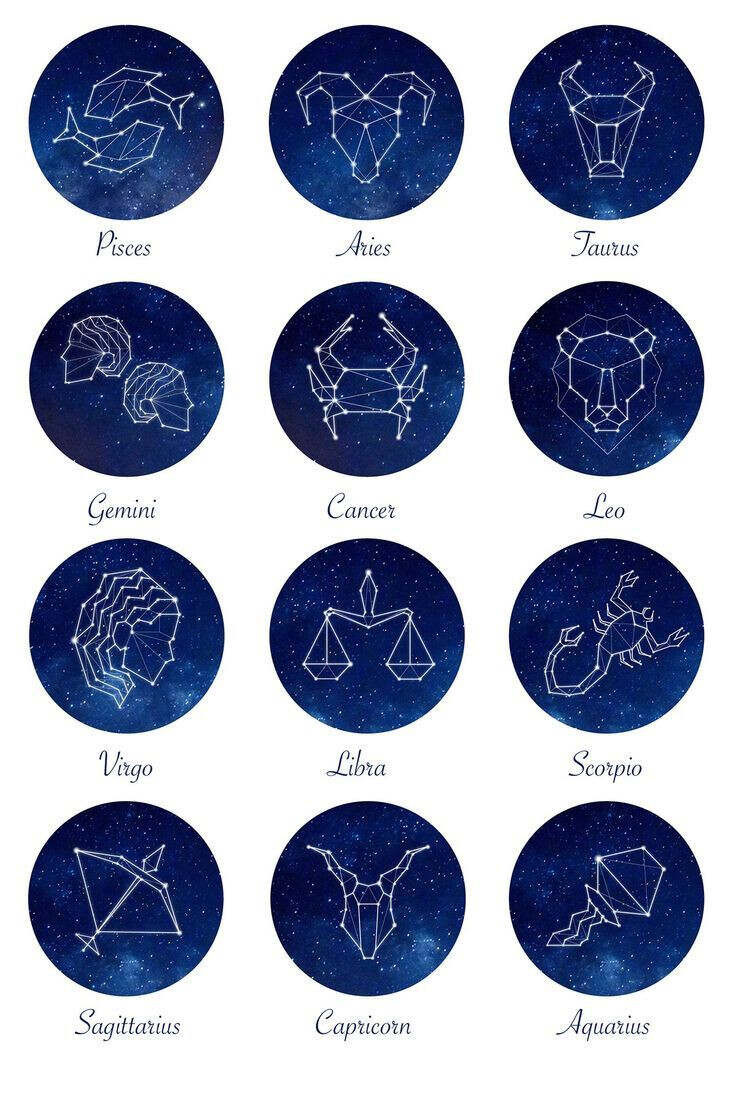 Horoscope Horoscopes