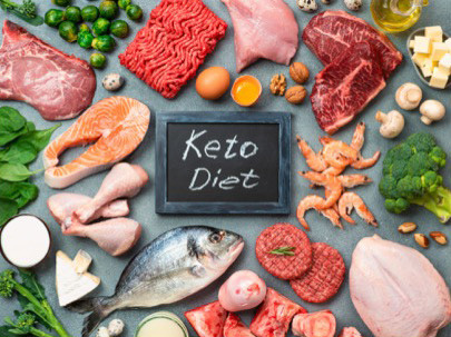Keto Diet Overview.