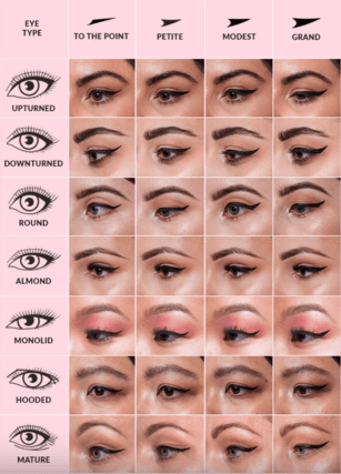 Everything You Need About Winged Eyeliners | Grazia