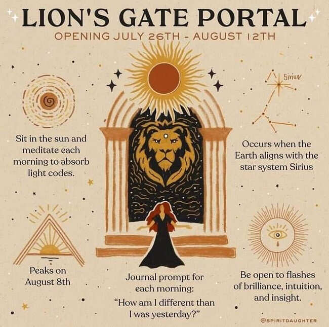 Lion's Gate Portal Open the Door to Your Dreams Grazia India