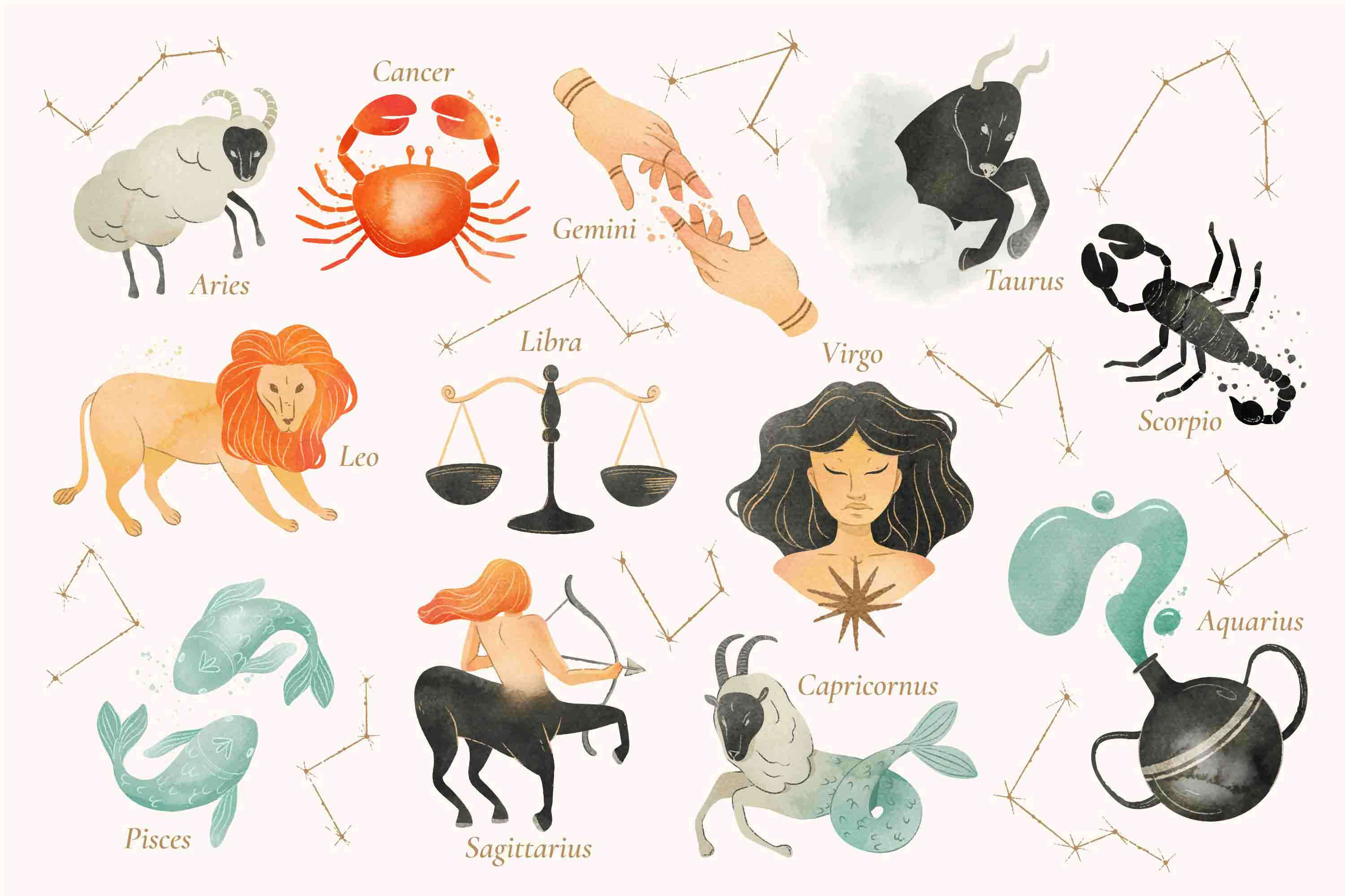 Horoscope Today January 15 2024 Are The Stars Aligned In Your Favour   Horoscopen1705297327 