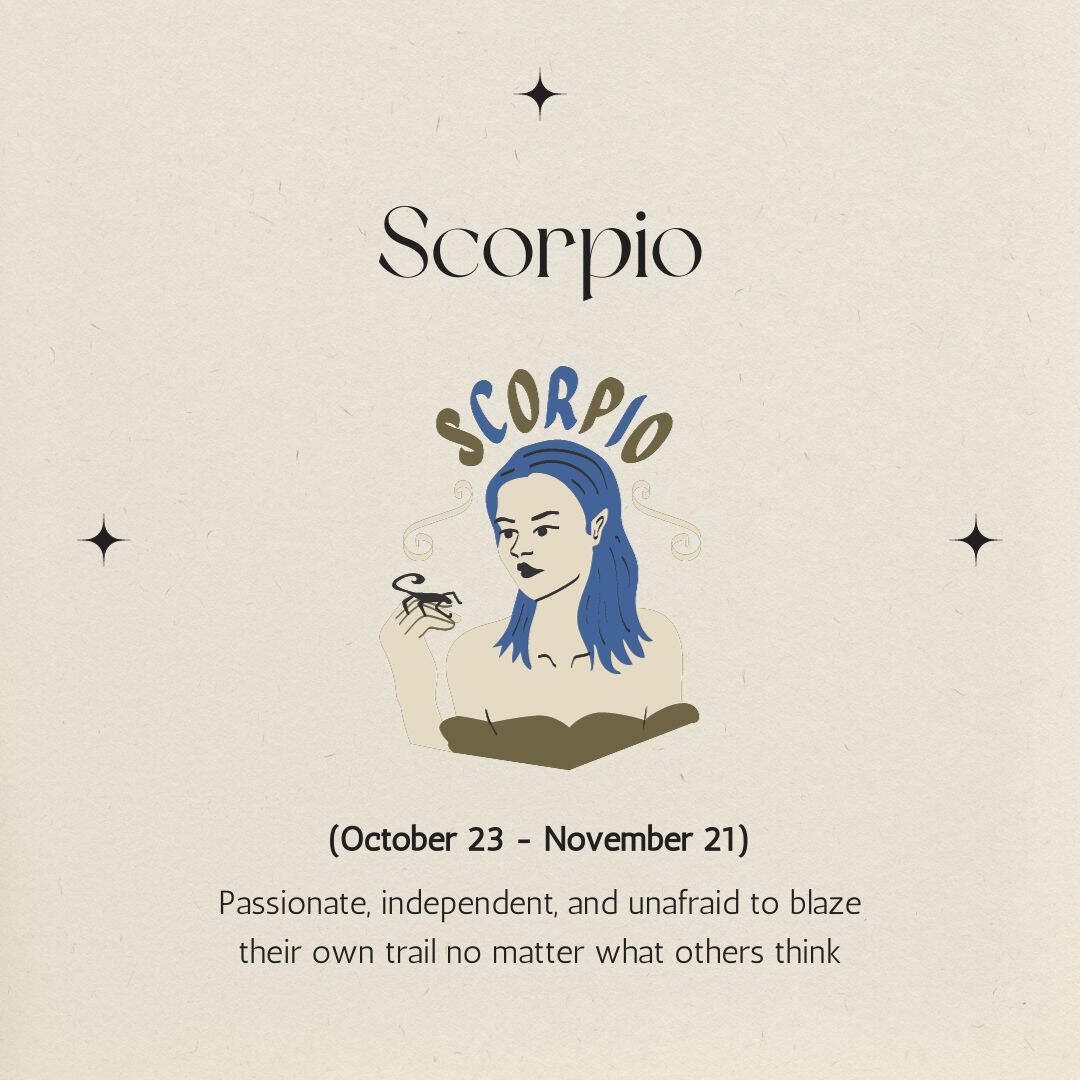 What Does Your Horoscope For 2024 Look Like Grazia India   Zodiac81704096072 